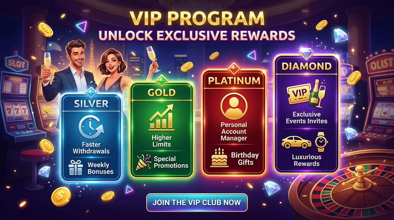 Betzino VIP PROGRAM